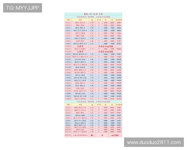 澳客比分直播网：最新体育赛事比分实时更新与查询